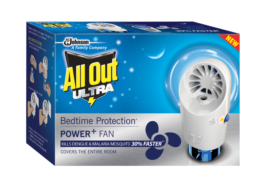 All out ultra (fan machine+refil)