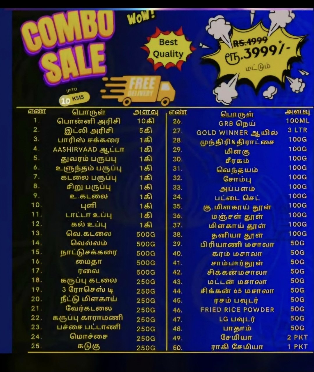 Monthly Grocery Combo / மாதாந்திர மளிகை பாக் + Free Gift